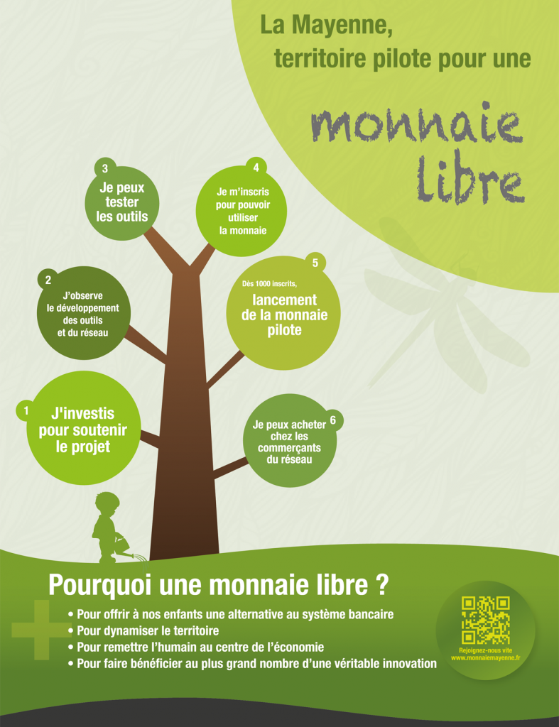 Poster monnaie libre-v6